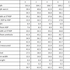 L'école Des Femmes The Rosette Dress Dresses