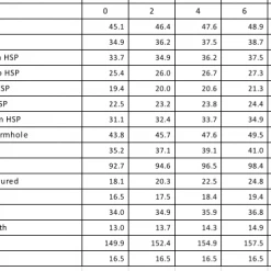 L'école Des Femmes Bardot Dress 11 L'école Des Femmes Bardot Dress