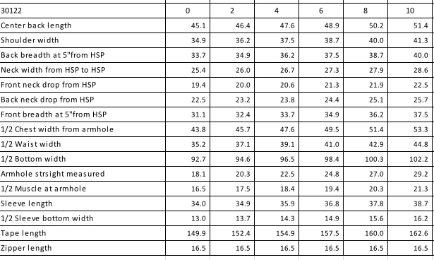 L'école Des Femmes Bardot Dress 7 L'école Des Femmes Bardot Dress